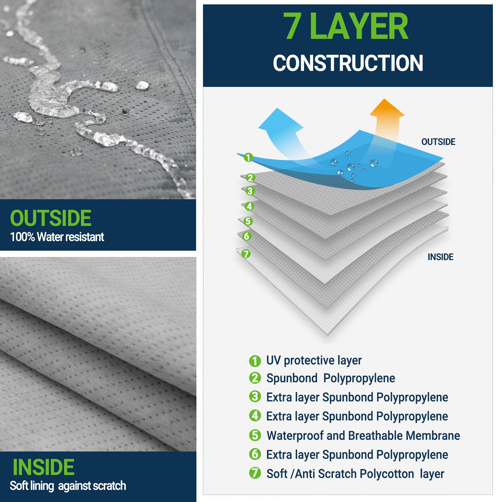 leader-accessories-all-weather-waterproof-suv-cover-7-layer-non-woven-cotton image 3