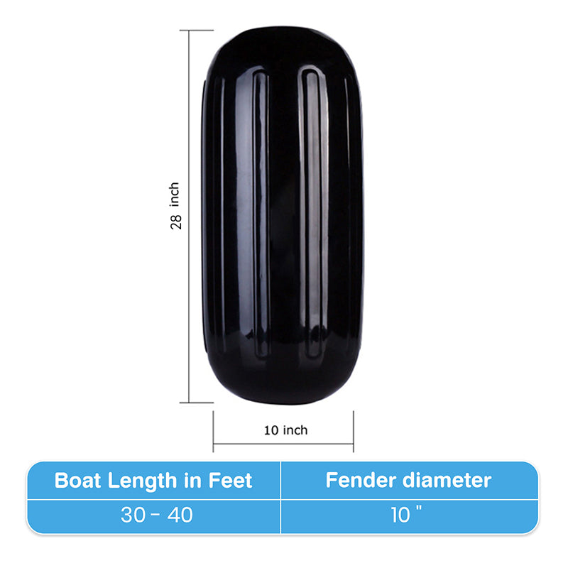leader-accessories-hole-through-middle-ribbed-boat-fender-4-pack-26-x-10-uv-resi image 2