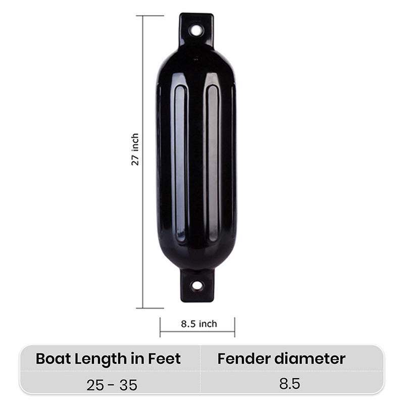 leader-accessories-oval-twin-eye-ribbed-boat-fender-4-pack-27-x-8-5-marine-grade image 2