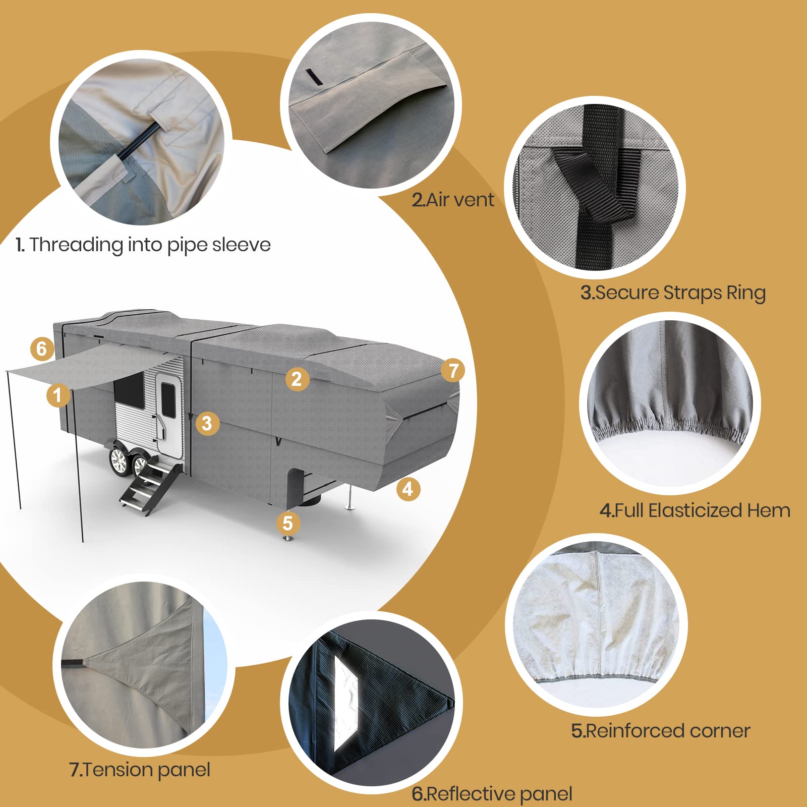 leader-accessories-new-upgraded-easy-setup-5th-wheel-rv-cover-fits-26-41-lengths image 3