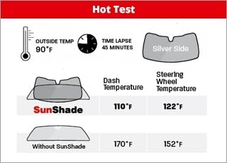 weathertech-ts1618-sunshade-front-windshield-for-subaru-outback-2026-made-in-usa image 8
