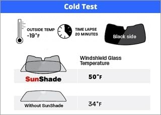 weathertech-ts1618-sunshade-front-windshield-for-subaru-outback-2026-made-in-usa image 7