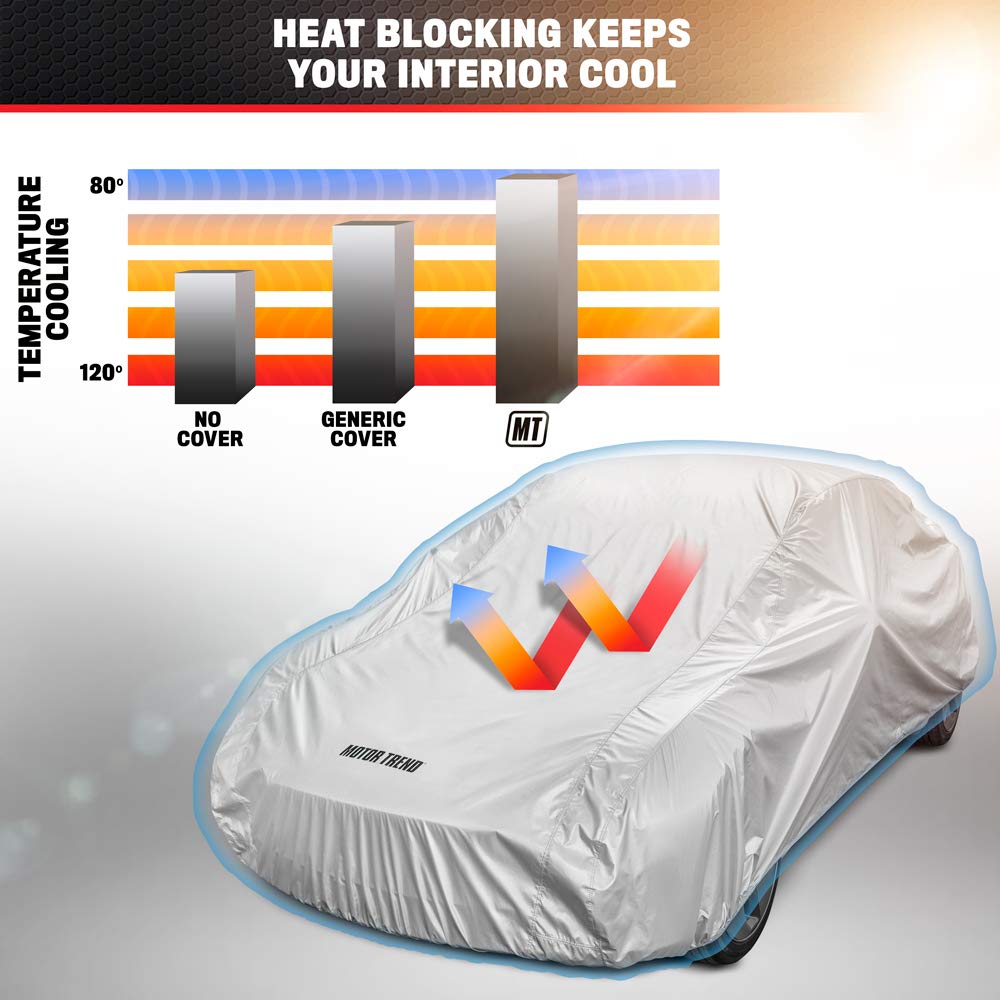 motor-trend-flexcover-waterproof-all-weather-car-cover-fits-vehicles-up-to-228-l image 6