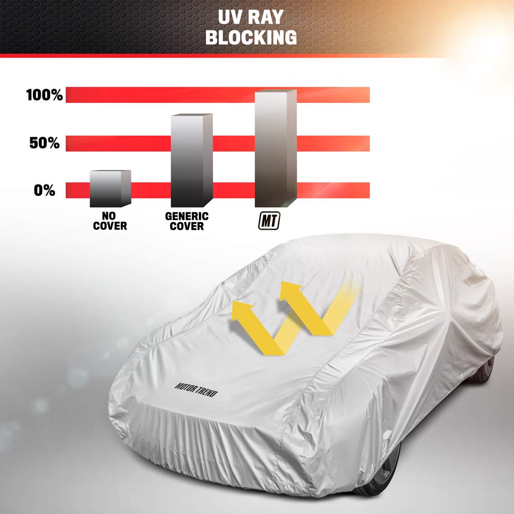 motor-trend-flexcover-waterproof-all-weather-car-cover-fits-vehicles-up-to-228-l image 4