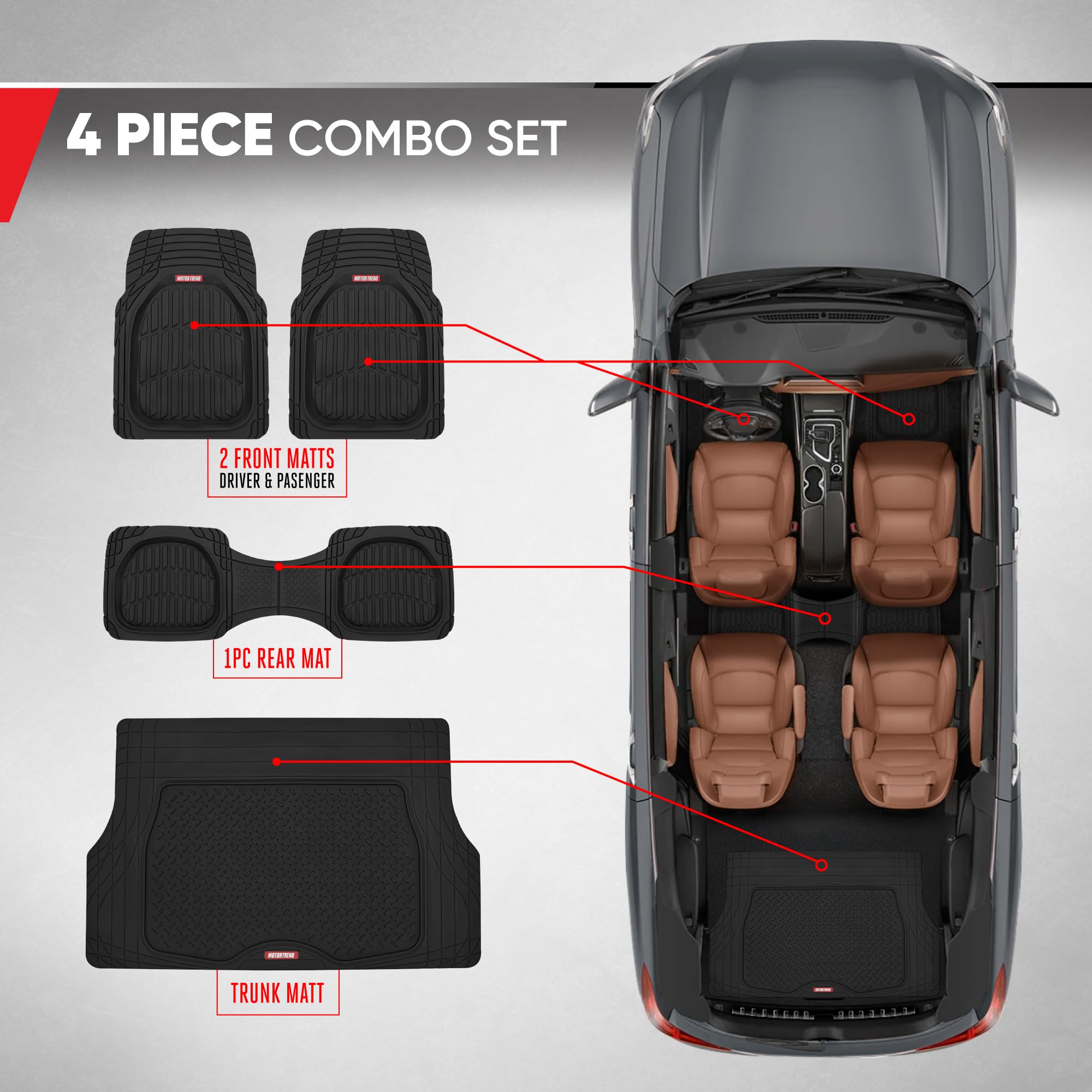 motor-trend-flextough-4-piece-heavy-duty-floor-mats-for-cars-trucks-suvs-deep-di image 3