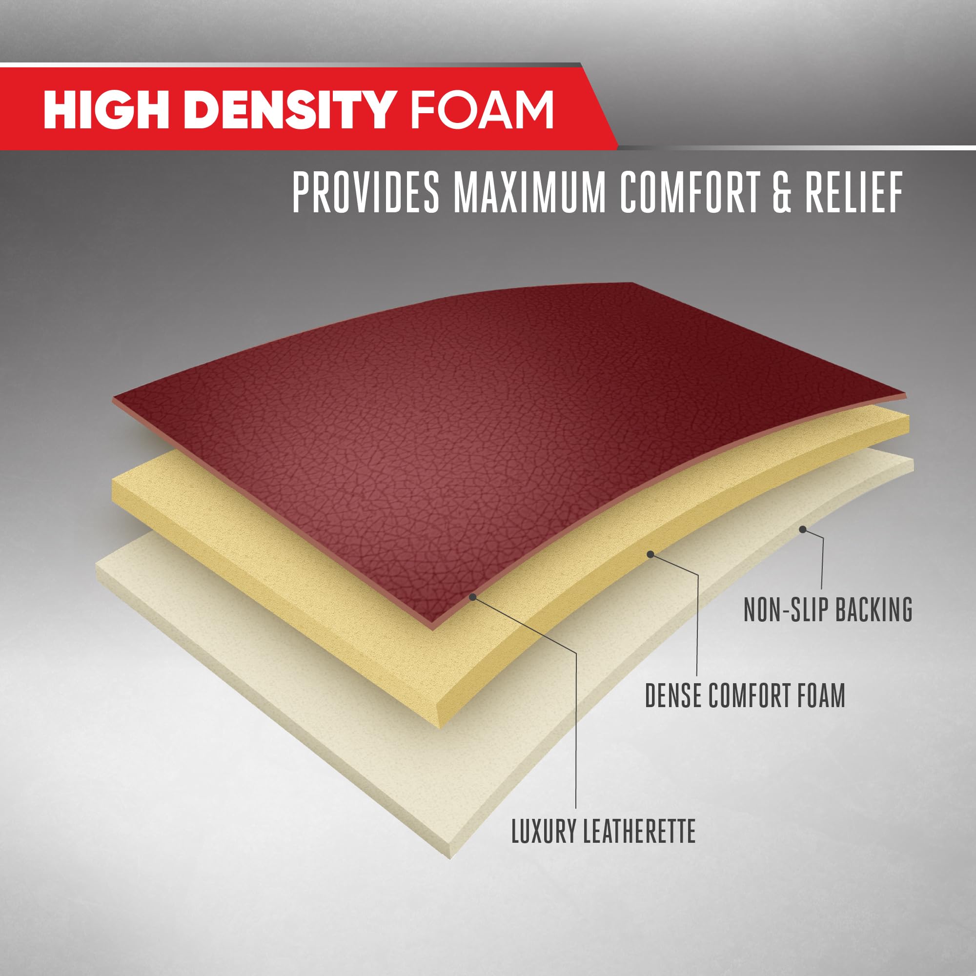 motor-trend-faux-leather-padded-seat-covers-2-pack-burgundy-with-storage-pockets image 5