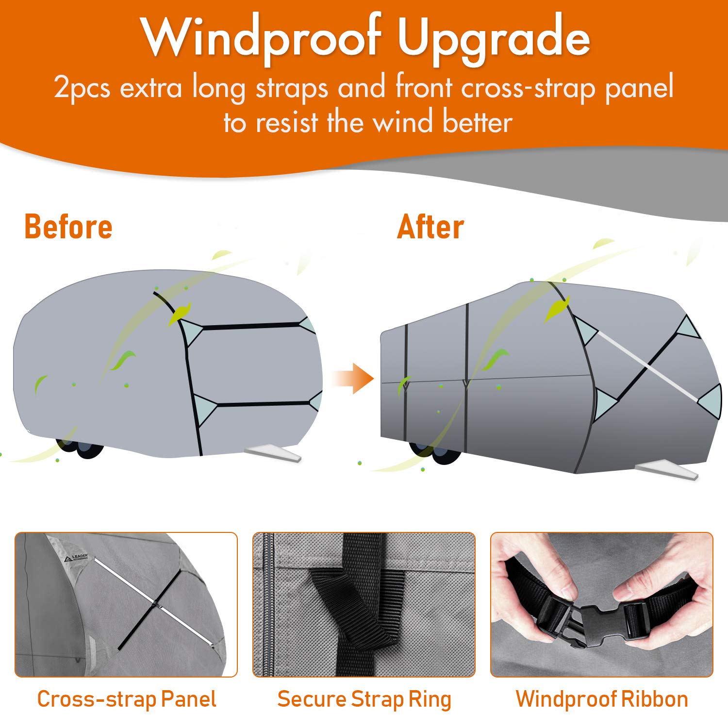 leader-accessories-300d-premium-travel-trailer-rv-cover-gray image 5