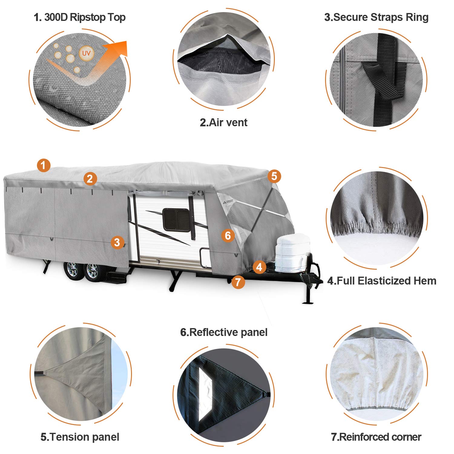 leader-accessories-300d-premium-travel-trailer-rv-cover-gray image 4
