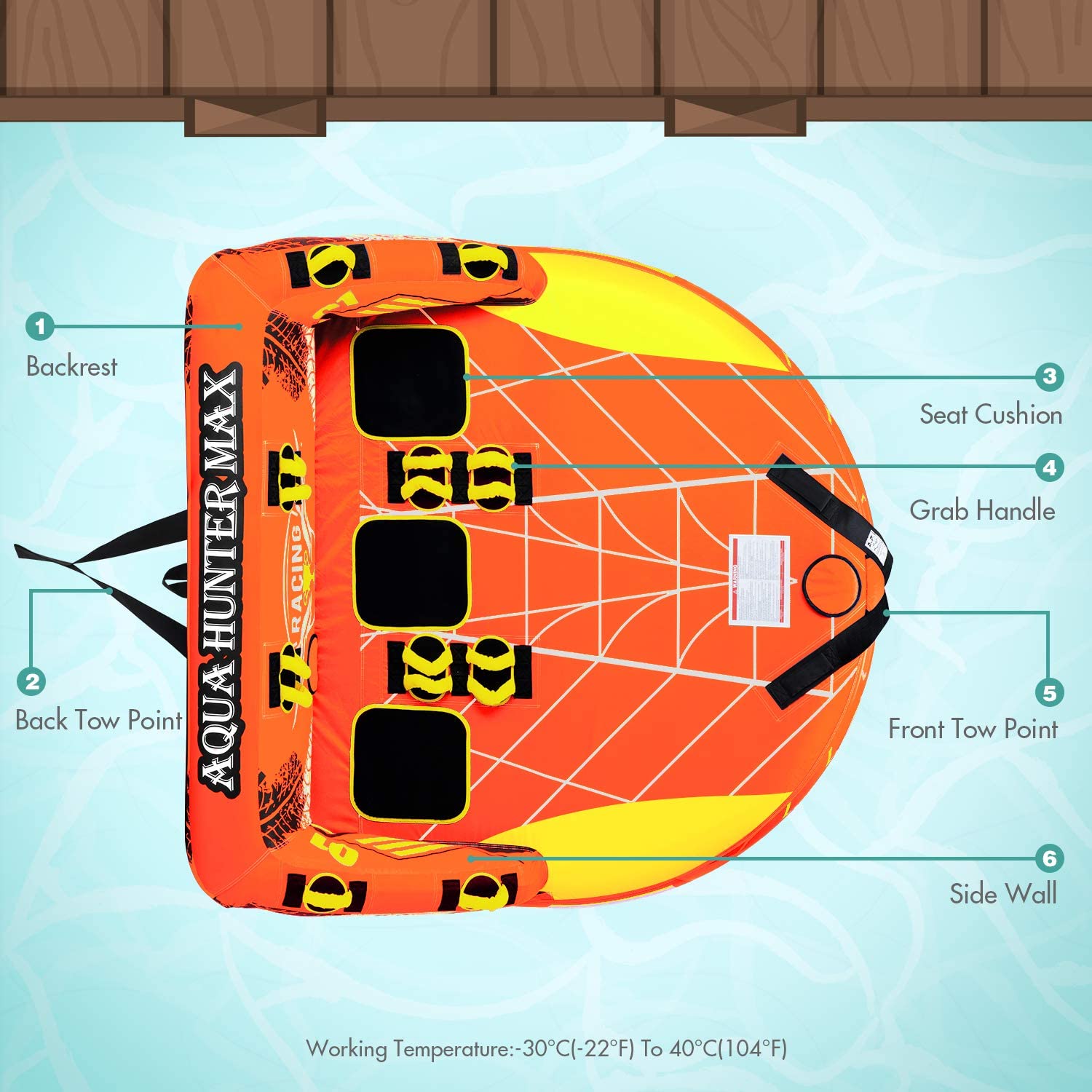 leader-accessories-3-person-towable-tube-heavy-duty-pvc-bladder-840d-nylon-cover image 4