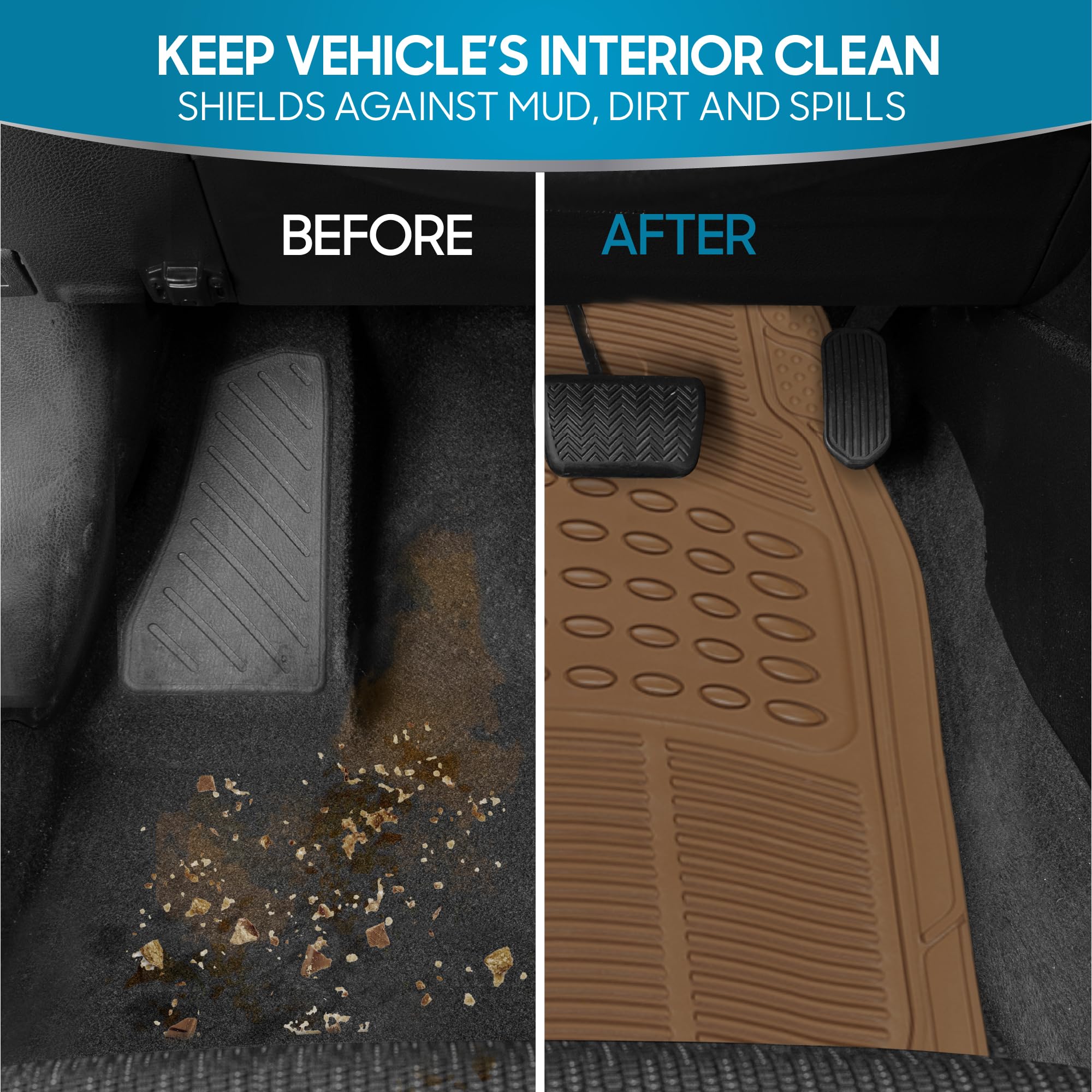 bdk-proliner-3-piece-all-weather-rubber-car-floor-mats-for-cars-trucks-suvs-univ image 5