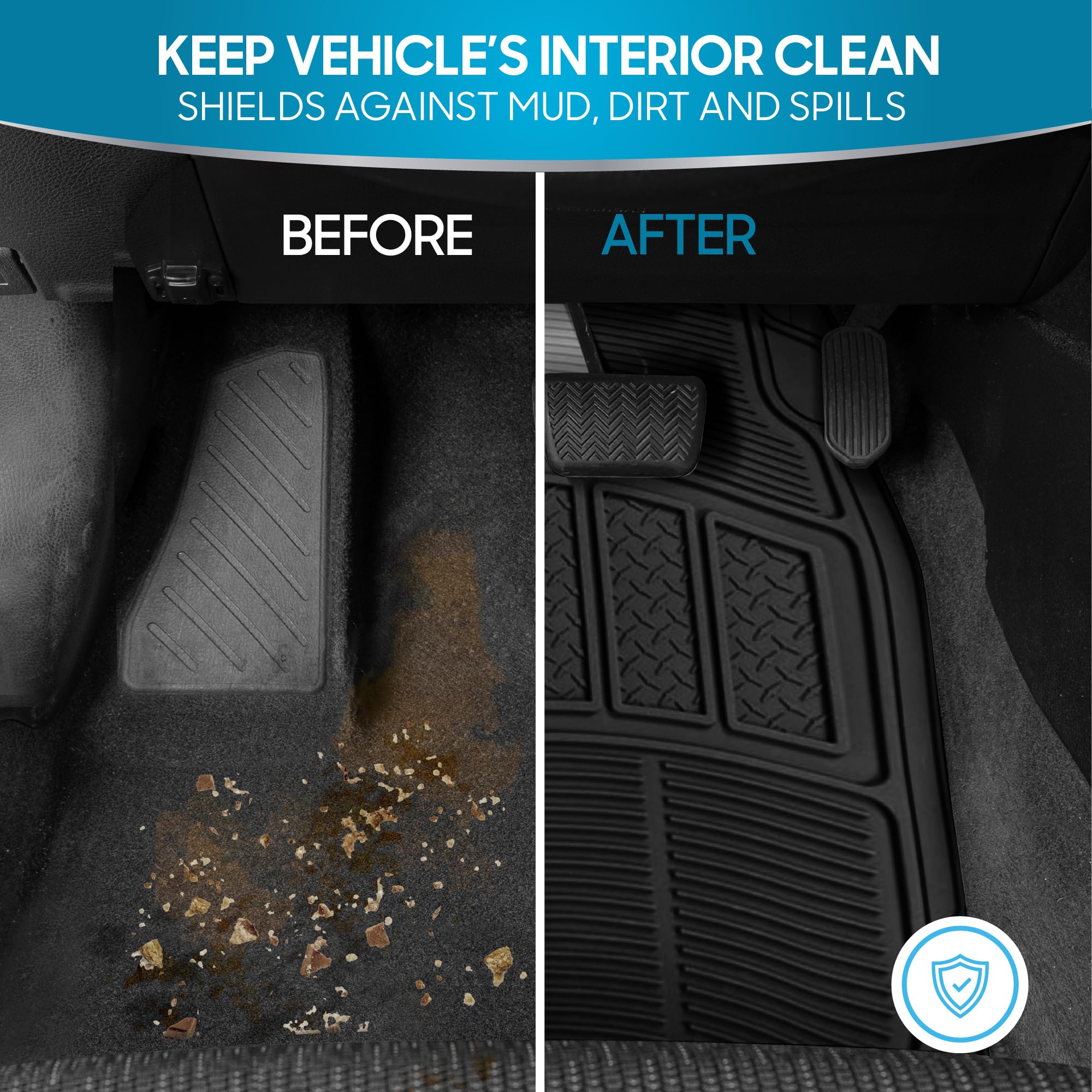 bdk-proliner-3-piece-heavy-duty-rubber-floor-mats-universal-fit-front-rear-all-w image 3