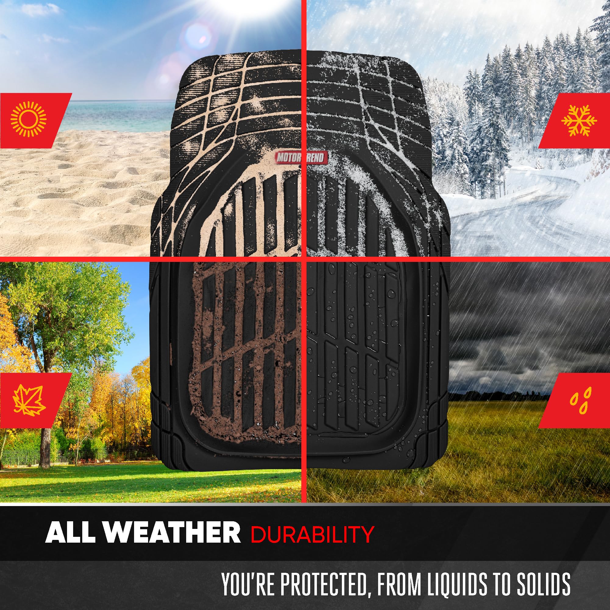 motor-trend-flextough-4-piece-heavy-duty-floor-mats-for-cars-trucks-suvs-deep-di image 7