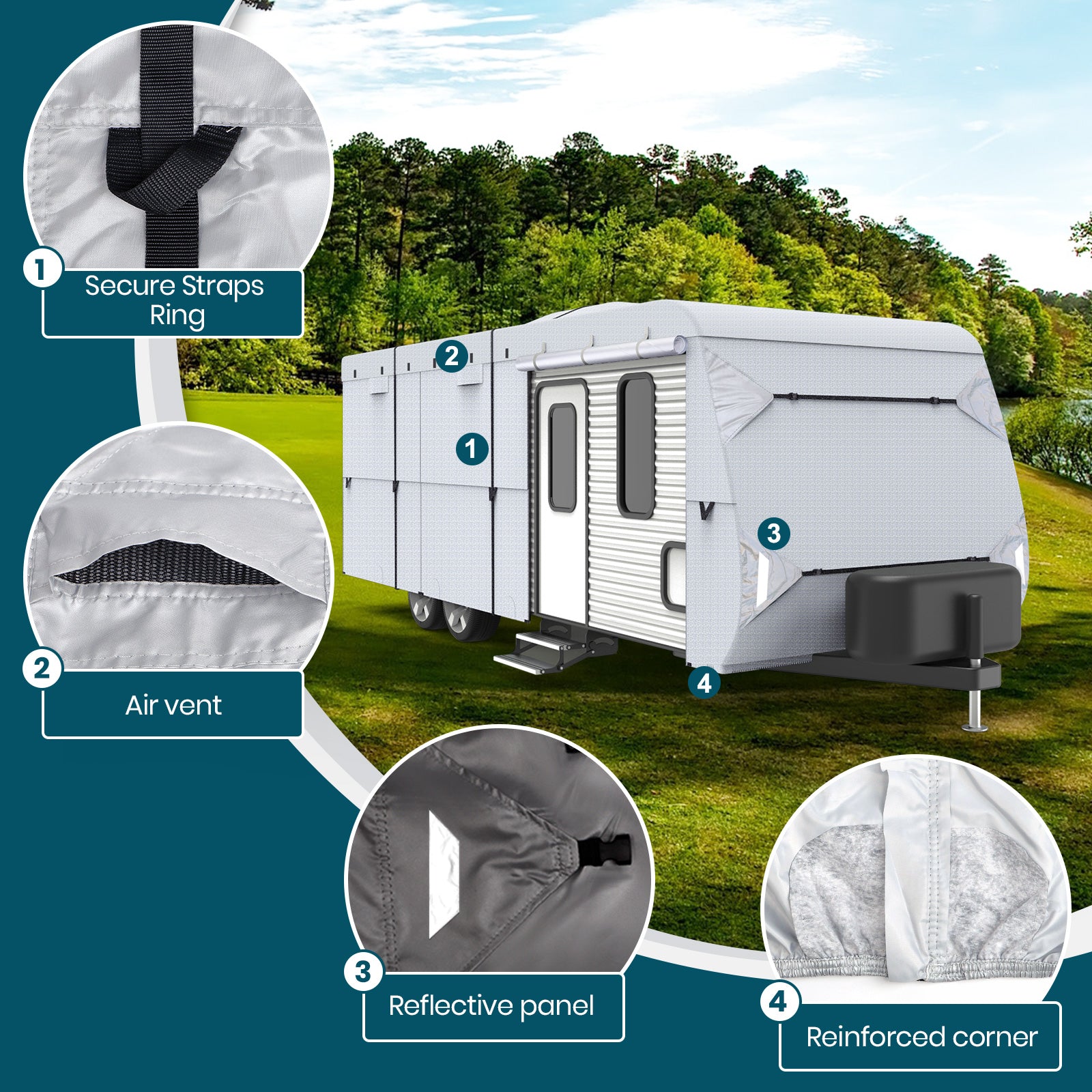 leader-accessories-210d-travel-trailer-cover-with-4-tire-covers-accessories-rips image 4