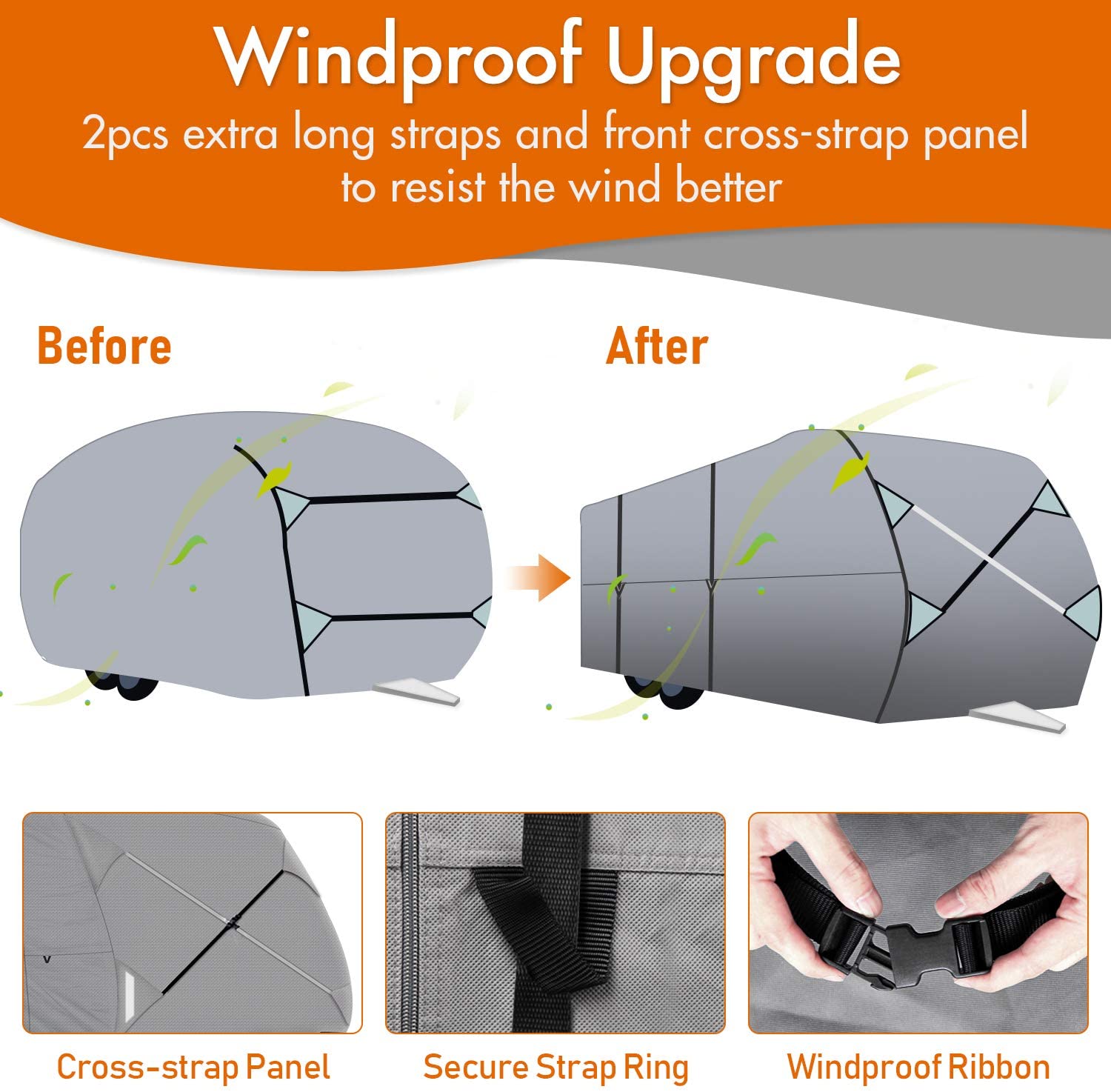 leader-accessories-full-size-travel-trailer-rv-cover-windproof-5-layer-waterproo image 4