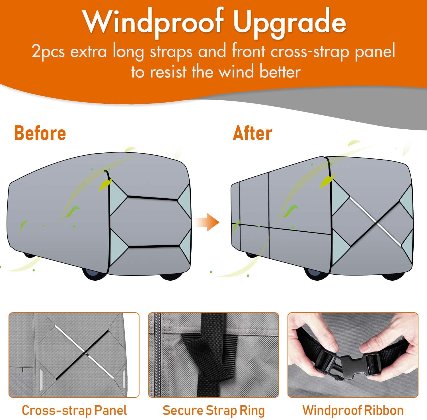 leader-accessories-class-a-rv-cover-waterproof-anti-uv-4-ply-non-woven-fabric-fi image 5