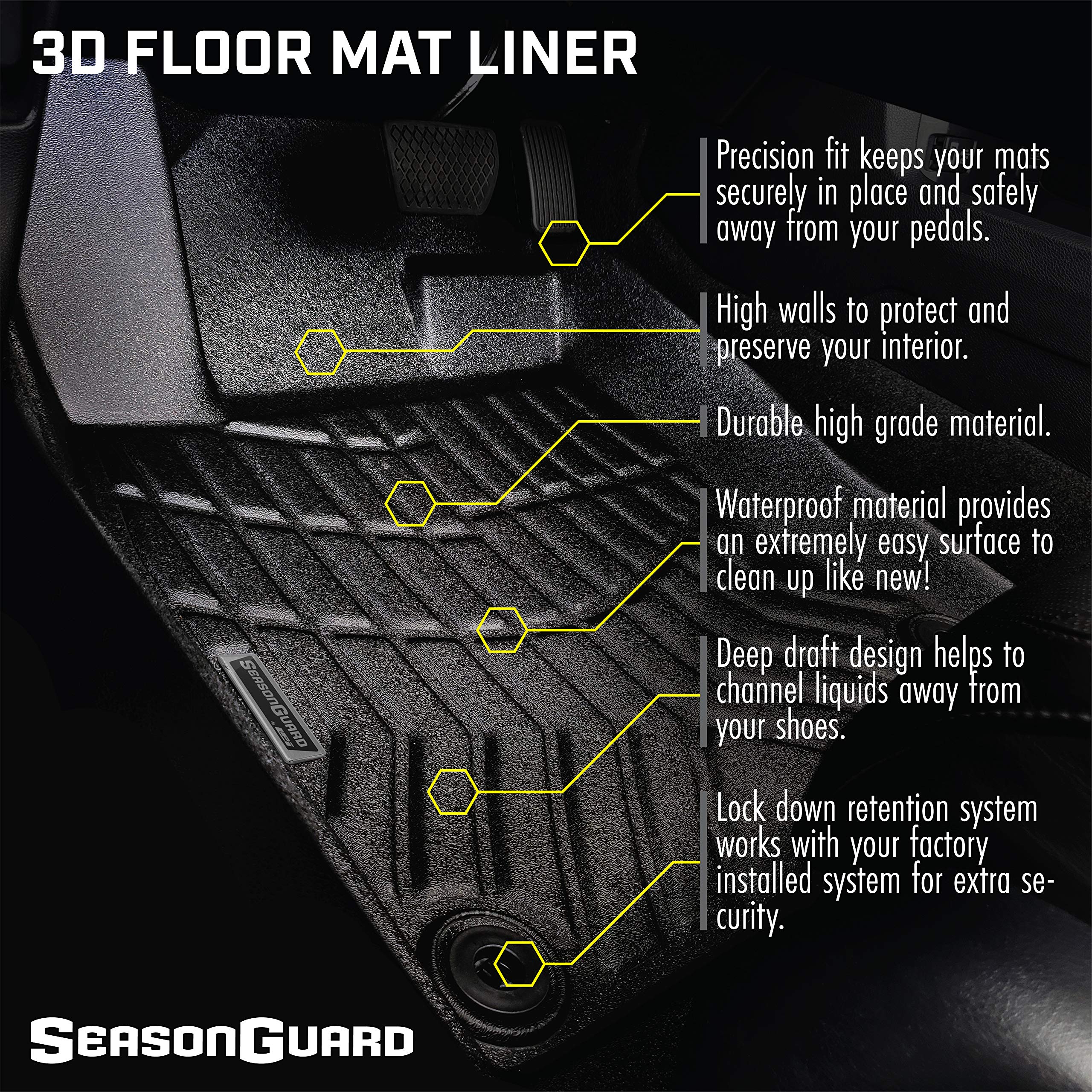 leader-accessories-season-guard-3d-floor-mat-liner-for-ford-f-150-raptor-supercr image 2